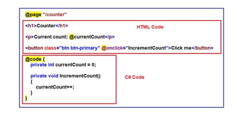 blazor tutorial w3schools|asp net razor pages tutorial.